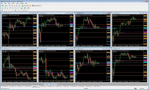 Click to Enlarge

Name: chart layout.jpg
Size: 243 KB