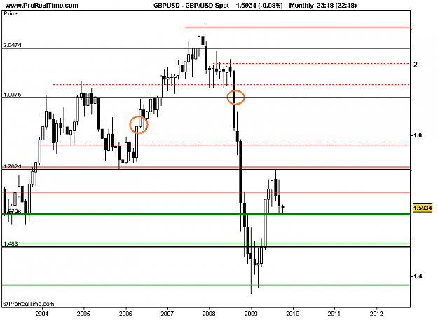 Click to Enlarge

Name: GBP_USD Spot.png
Size: 8 KB