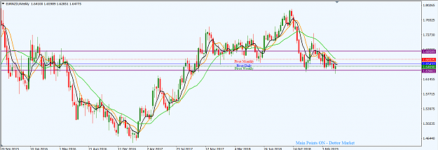 Click to Enlarge

Name: EURNZD_Mar._31,_2019_W1.png
Size: 49 KB