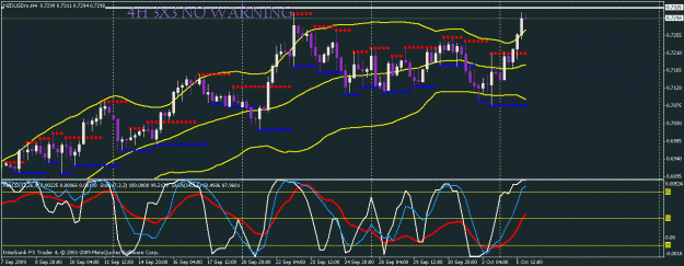 Click to Enlarge

Name: nzd usd.gif
Size: 24 KB