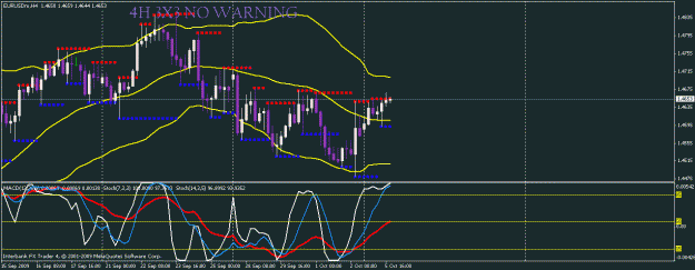 Click to Enlarge

Name: eur usd.gif
Size: 21 KB