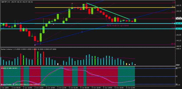 Click to Enlarge

Name: chart03.gif
Size: 16 KB