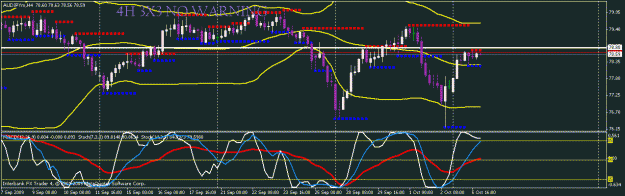 Click to Enlarge

Name: aud jpy.gif
Size: 20 KB