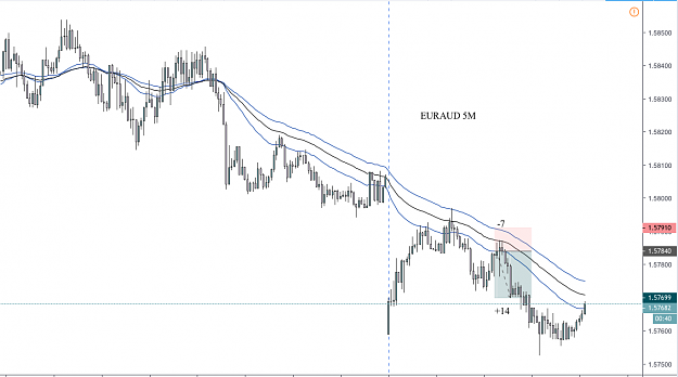Click to Enlarge

Name: EURAUD.png
Size: 76 KB
