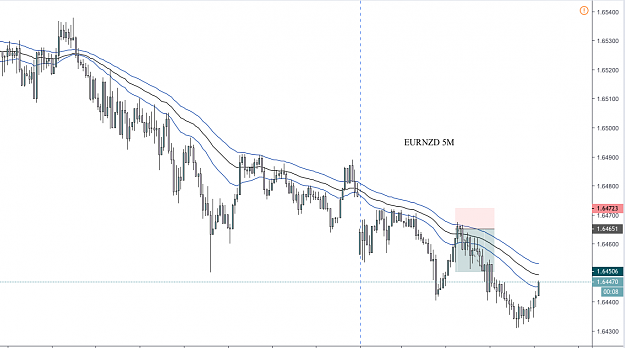 Click to Enlarge

Name: EURNZD.png
Size: 77 KB
