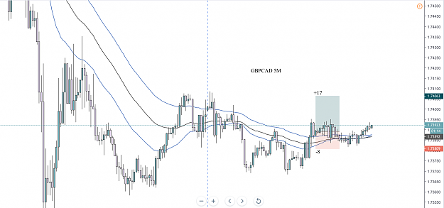 Click to Enlarge

Name: GBPCAD .png
Size: 89 KB