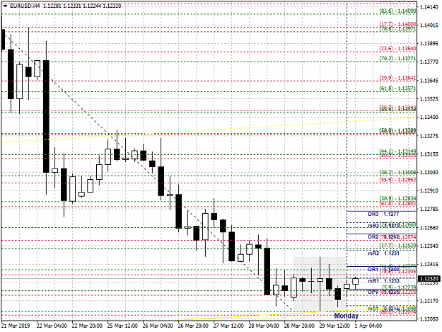 Click to Enlarge

Name: EURUSDH4.png
Size: 43 KB