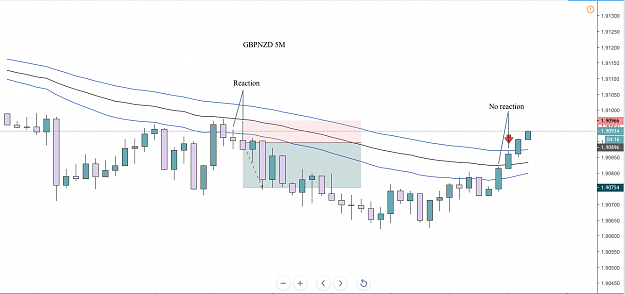 Click to Enlarge

Name: gbpnzd 3.png
Size: 81 KB
