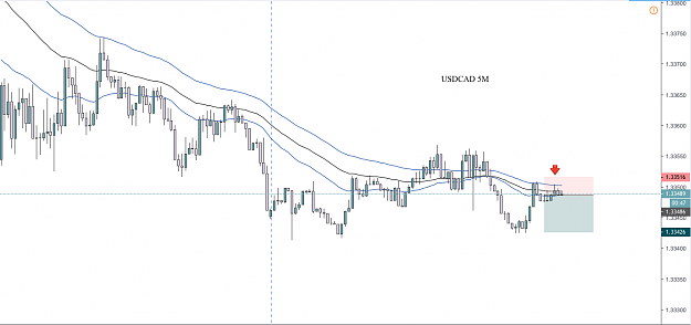 Click to Enlarge

Name: USDCAD.png
Size: 78 KB