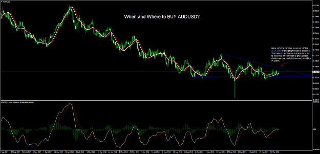 Click to Enlarge

Name: AUDUSDDaily-01.png
Size: 65 KB