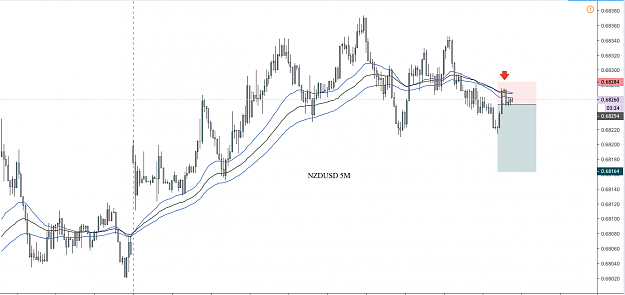 Click to Enlarge

Name: nzdusd.png
Size: 92 KB