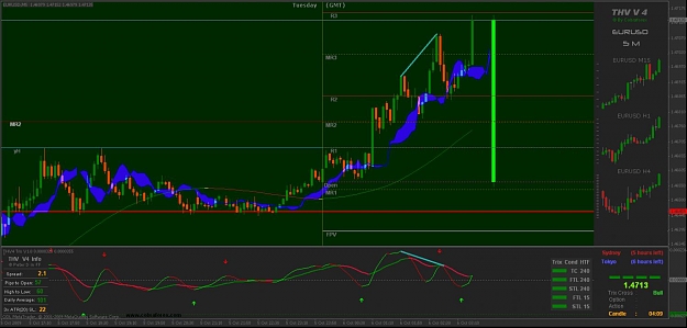 Click to Enlarge

Name: thv4 release21.jpg
Size: 93 KB