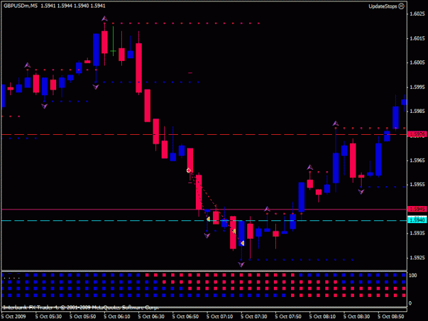 Click to Enlarge

Name: gbpusd05.10(1).gif
Size: 16 KB