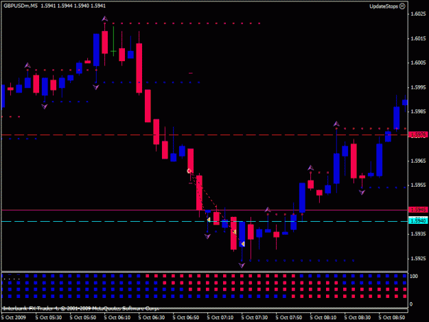Click to Enlarge

Name: gbpusd05.10(1).gif
Size: 16 KB