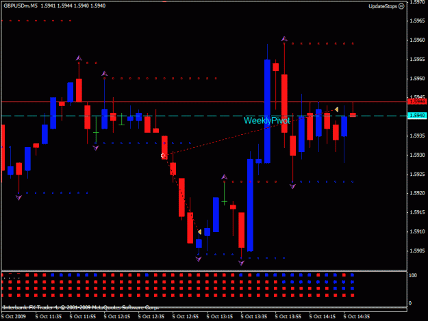Click to Enlarge

Name: gbpusd05.10(2).gif
Size: 18 KB
