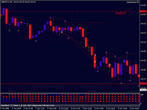 Click to Enlarge

Name: gbpjpy05.10.gif
Size: 16 KB
