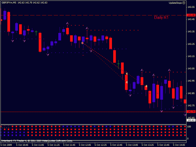 Click to Enlarge

Name: gbpjpy05.10.gif
Size: 16 KB