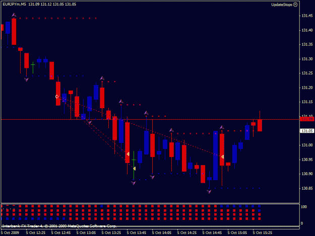 Click to Enlarge

Name: eurjpy05.10.gif
Size: 16 KB