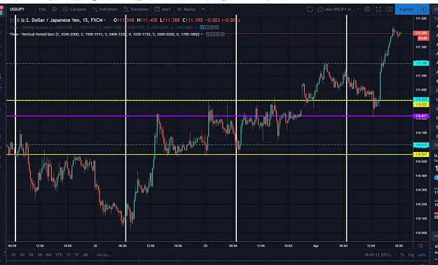 Click to Enlarge

Name: USDJPY.JPG
Size: 176 KB