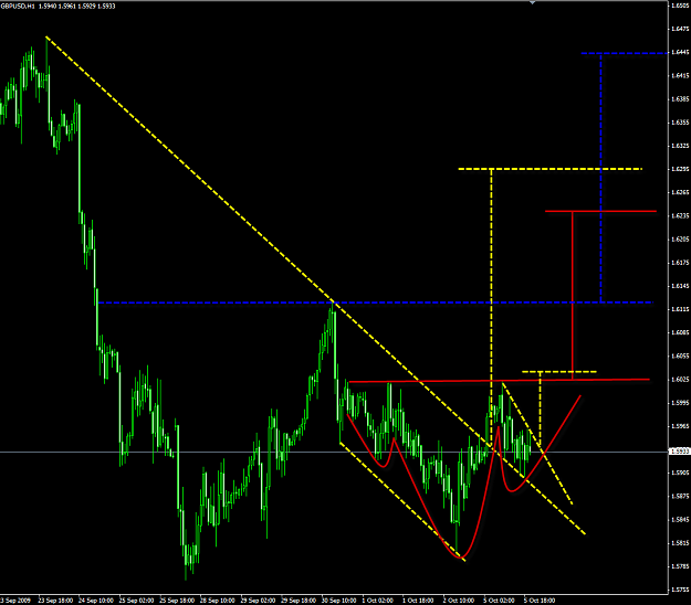 Click to Enlarge

Name: gbp.png
Size: 70 KB