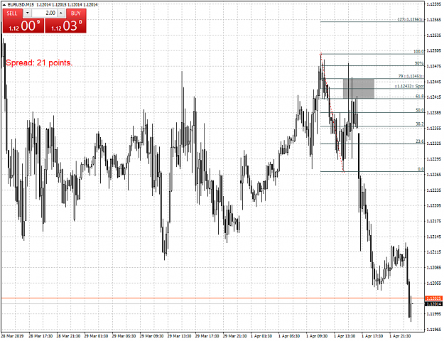 Click to Enlarge

Name: eurusd-m15-international-capital-markets-3.png
Size: 69 KB