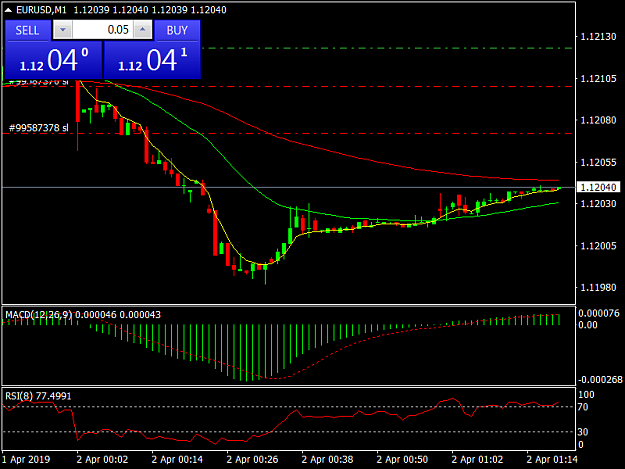 Click to Enlarge

Name: EURUSDM1.png
Size: 28 KB
