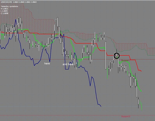 Click to Enlarge

Name: usdcad5m.jpg
Size: 73 KB