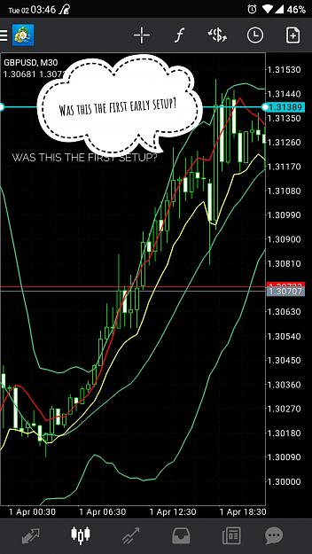 Click to Enlarge

Name: Screenshot_MetaTrader_4_20190402-034633-01.jpeg
Size: 366 KB
