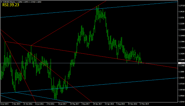 Click to Enlarge

Name: EURUSDWeekly2.png
Size: 28 KB