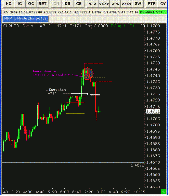 Click to Enlarge

Name: Chart 1 6 Oct.gif
Size: 28 KB