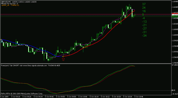 Click to Enlarge

Name: gu.gif
Size: 13 KB