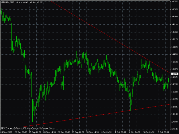 Click to Enlarge

Name: chart.gif
Size: 20 KB