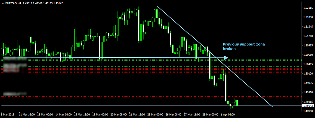 Click to Enlarge

Name: eurcadh4_02042018_FF.png
Size: 33 KB