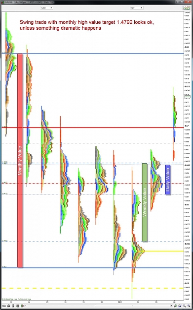 Click to Enlarge

Name: EURUSD MP 1 10-6-2009 9-28-54 AM.jpg
Size: 160 KB