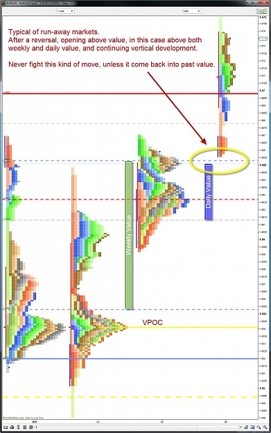 Click to Enlarge

Name: EURUSD MP 2 10-6-2009 9-29-23 AM.jpg
Size: 165 KB