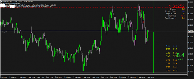 Click to Enlarge

Name: USDCAD.rM1.png
Size: 50 KB