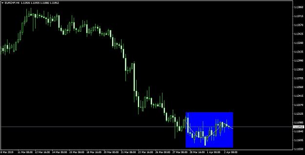 Click to Enlarge

Name: EURCHF4H.jpg
Size: 647 KB