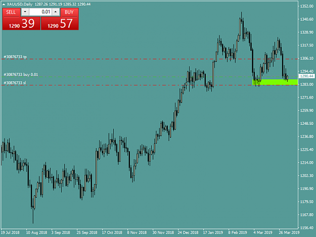 Click to Enlarge

Name: XAUUSDDaily.png
Size: 28 KB