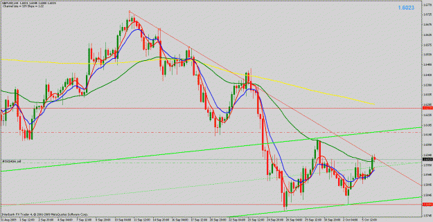 Click to Enlarge

Name: gu_4_trend.gif
Size: 28 KB
