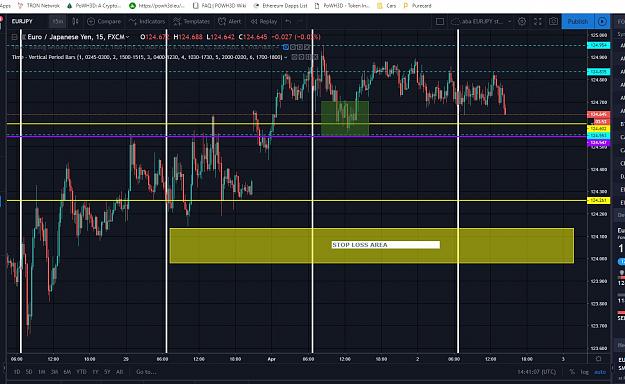 Click to Enlarge

Name: EURJPY.JPG
Size: 193 KB