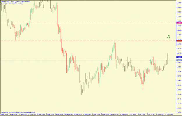 Click to Enlarge

Name: gbpusd1hr.gif
Size: 20 KB