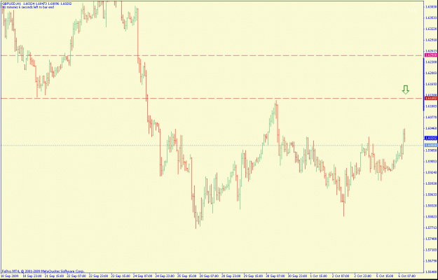 Click to Enlarge

Name: gbpusd1hr.gif
Size: 20 KB