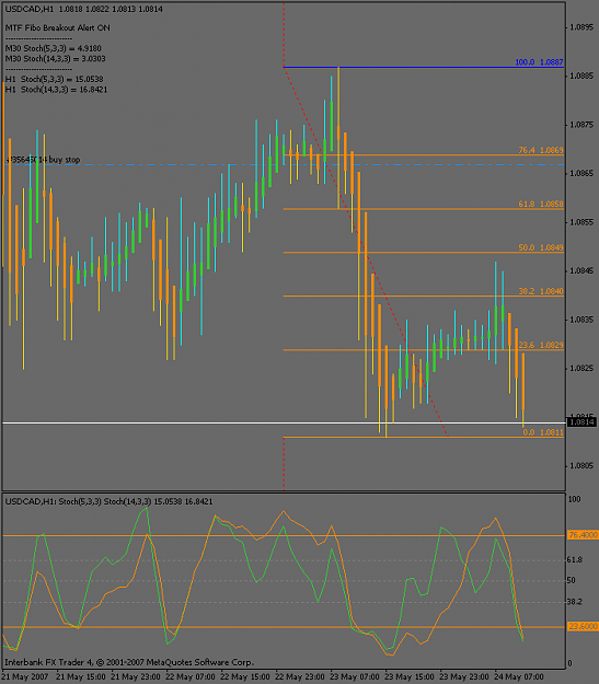 Click to Enlarge

Name: usdcad_fib_breakout_05-24-07_01.png
Size: 17 KB