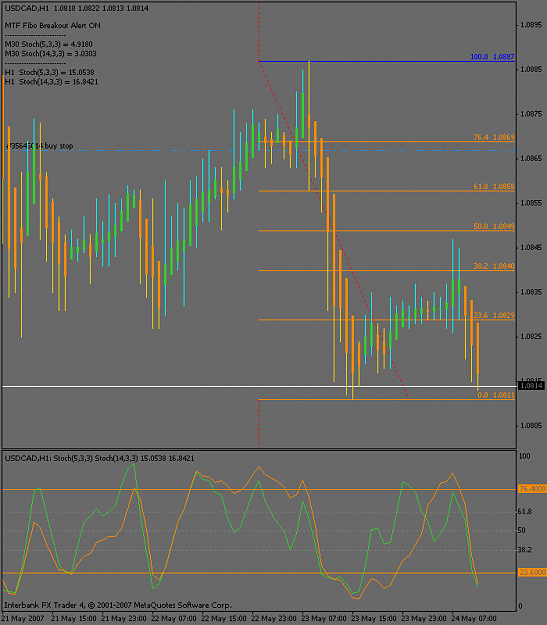 Click to Enlarge

Name: usdcad_fib_breakout_05-24-07_01.png
Size: 17 KB