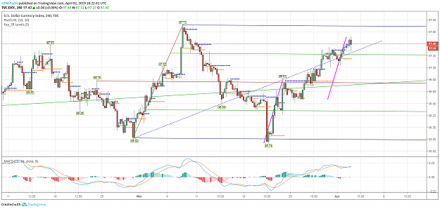 Click to Enlarge

Name: DXY.png
Size: 95 KB