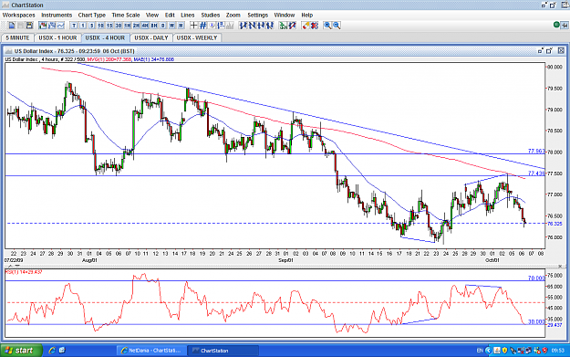Click to Enlarge

Name: USDX-4HOUR-6OCT.PNG
Size: 83 KB