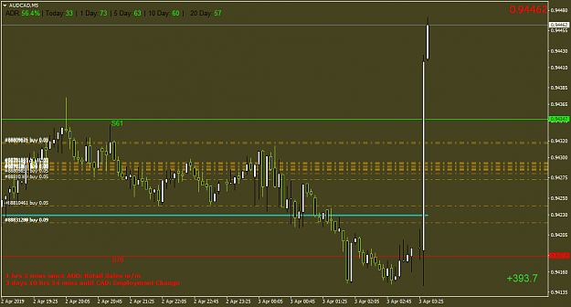 Click to Enlarge

Name: AUDCADM5.png
Size: 41 KB