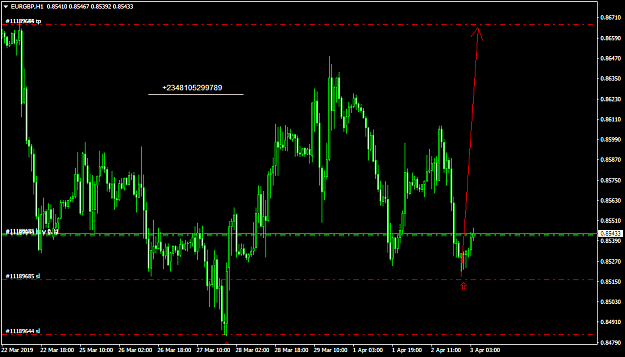 Click to Enlarge

Name: EURGBPH1 adeafrica10.png
Size: 41 KB