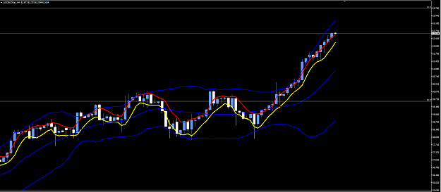 Click to Enlarge

Name: WTI H4.PNG
Size: 54 KB