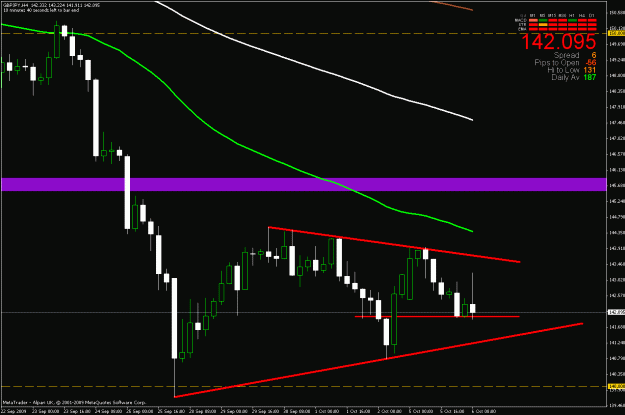 Click to Enlarge

Name: trade.gif
Size: 22 KB